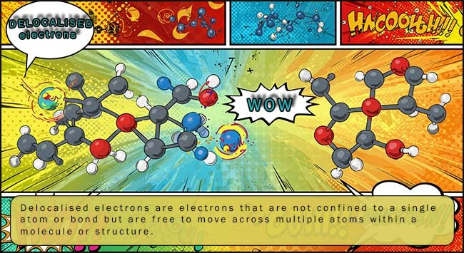 Cartoon style to show delocalised electrons.